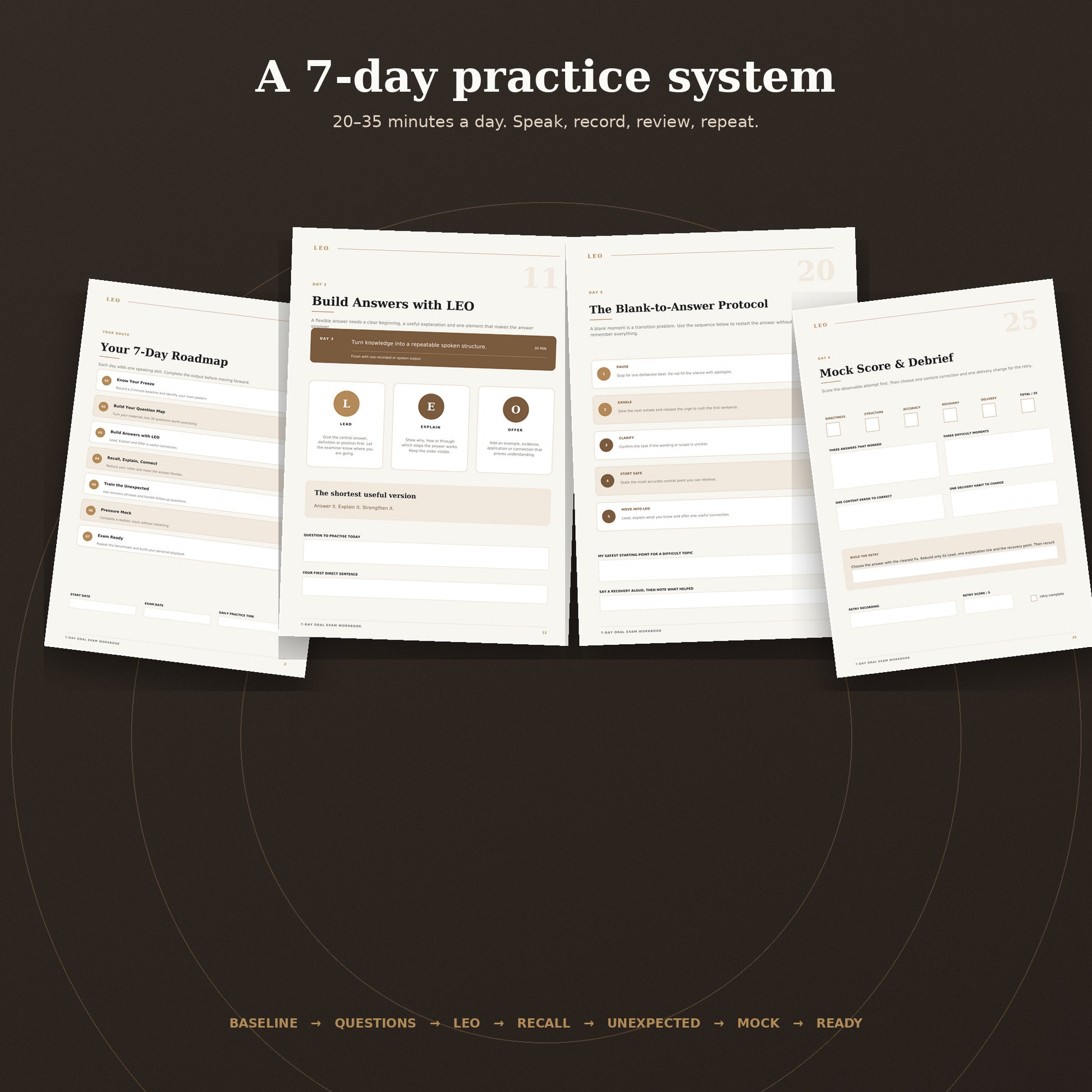 Preview pages from the seven-day oral exam practice workbook.
