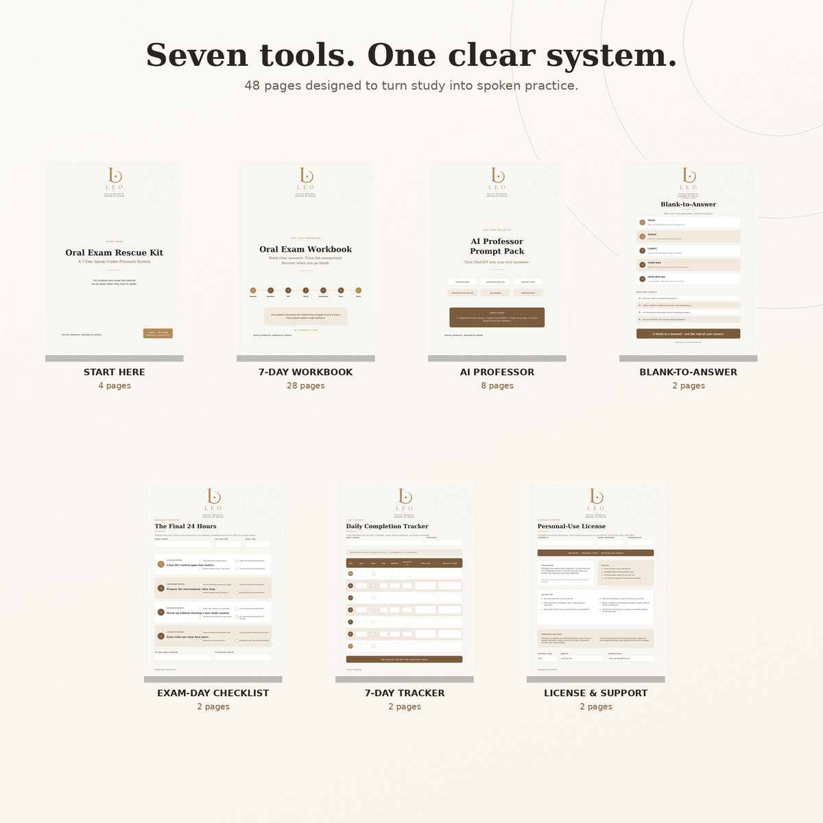 Overview of the seven PDF tools and 48 pages included in the kit.