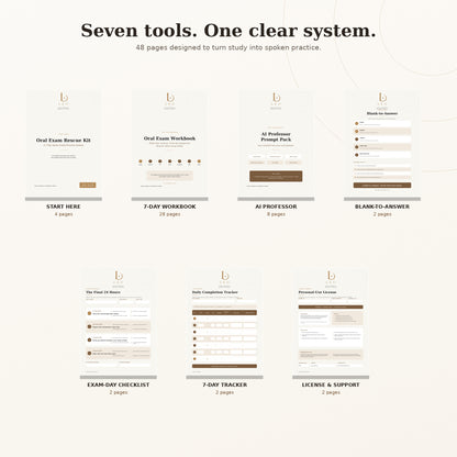 Overview of the seven PDF tools and 48 pages included in the kit.